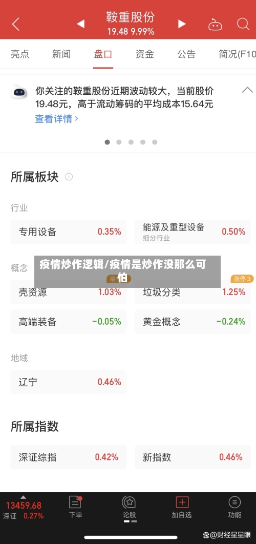 疫情炒作逻辑/疫情是炒作没那么可怕