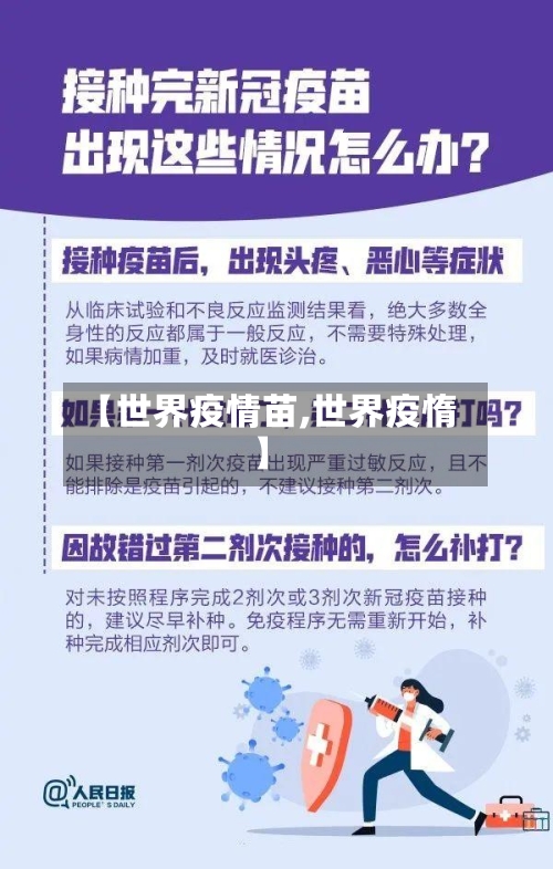 【世界疫情苗,世界疫惰】