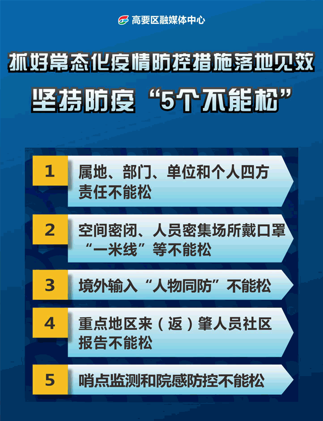 【请问美国疫情动态,疫情动态美国疫情】