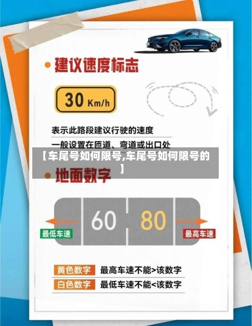 【车尾号如何限号,车尾号如何限号的】