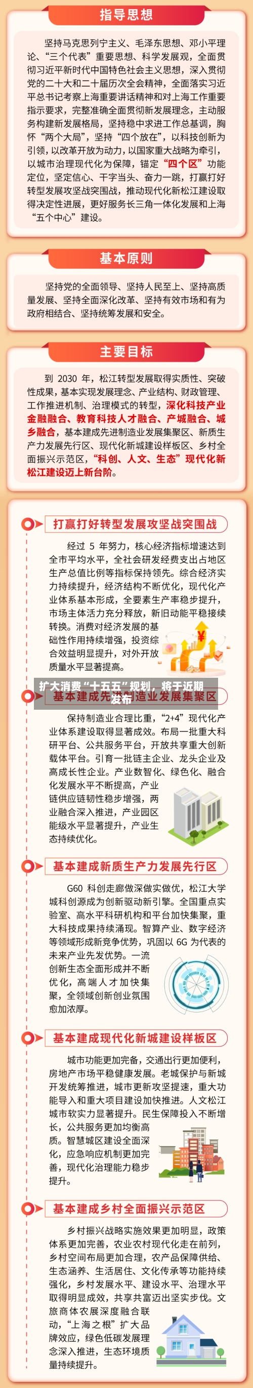 扩大消费“十五五”规划,将于近期发布