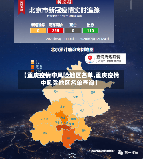 【重庆疫情中风险地区名单,重庆疫情中风险地区名单查询】