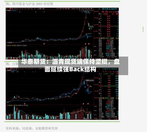 华泰期货：沥青现货端保持坚挺，盘面延续强Back结构-第1张图片