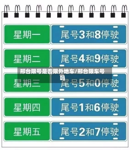 邢台限号是否限外地车/邢台限车号吗