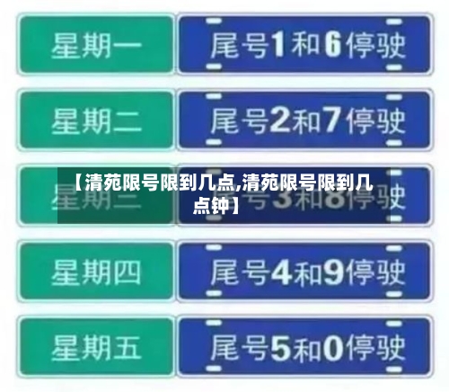 【清苑限号限到几点,清苑限号限到几点钟】