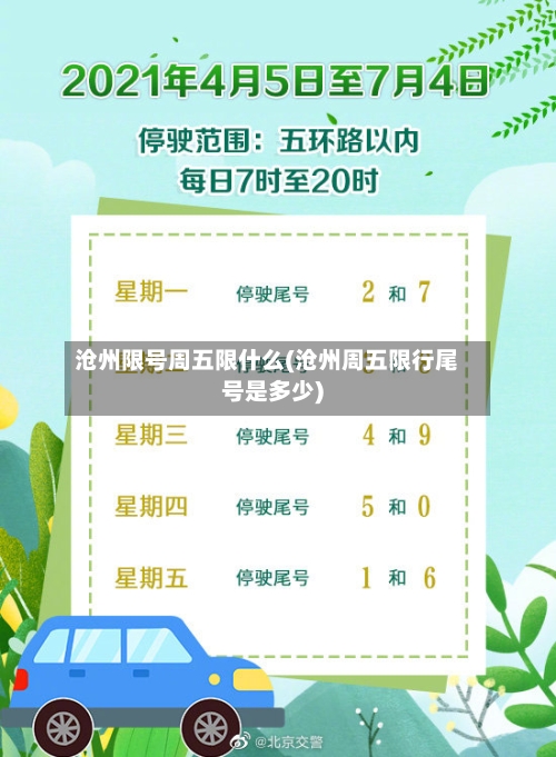 沧州限号周五限什么(沧州周五限行尾号是多少)