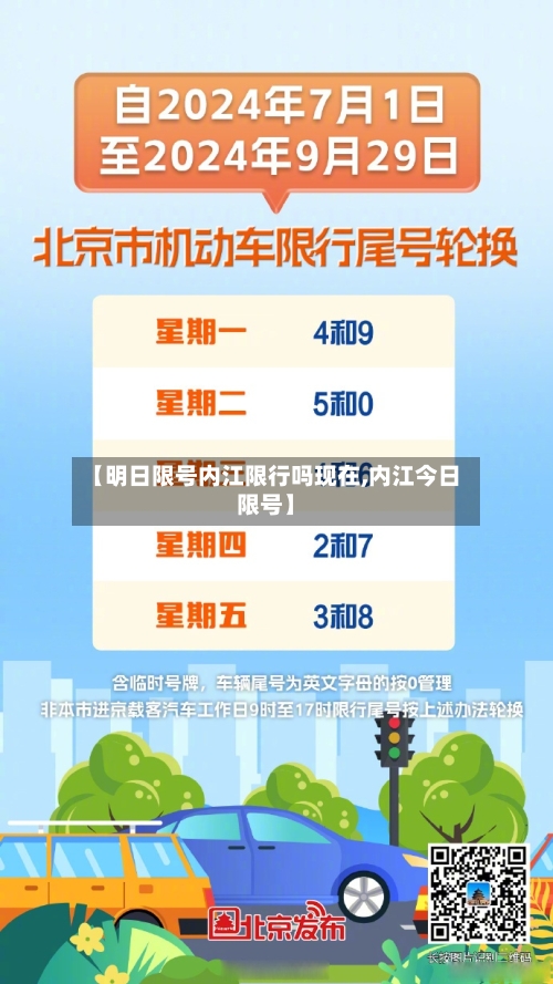 【明日限号内江限行吗现在,内江今日限号】