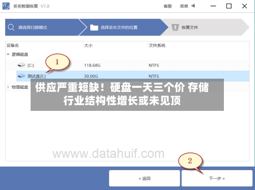 供应严重短缺!硬盘一天三个价 存储行业结构性增长或未见顶