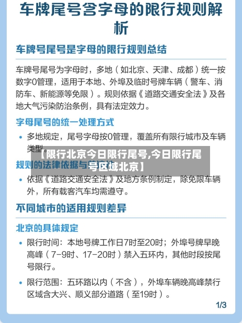 【限行北京今日限行尾号,今日限行尾号区域北京】