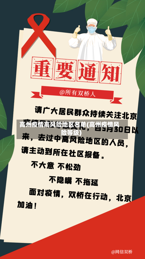 高州疫情高风险地区名单(高州疫情风险等级)