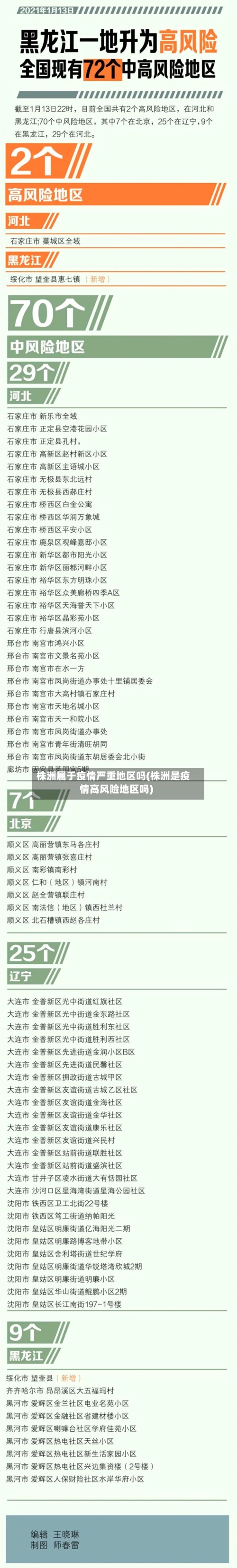 株洲属于疫情严重地区吗(株洲是疫情高风险地区吗)