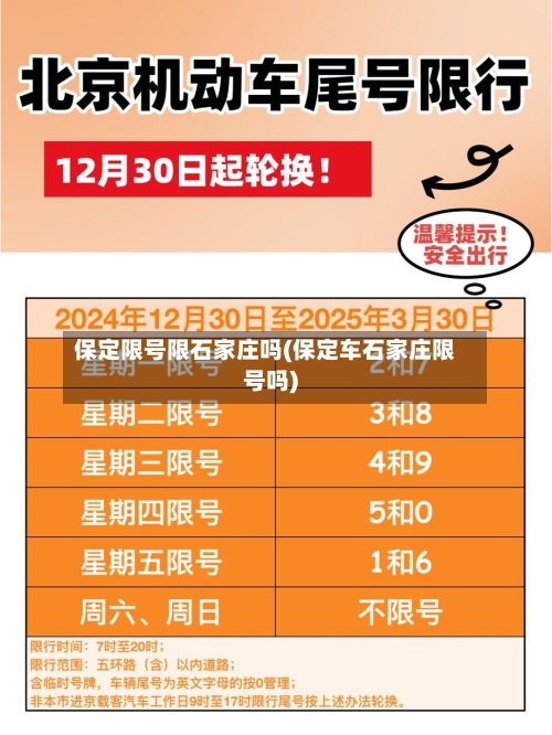 保定限号限石家庄吗(保定车石家庄限号吗)