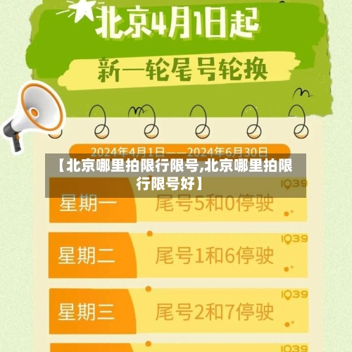 【北京哪里拍限行限号,北京哪里拍限行限号好】