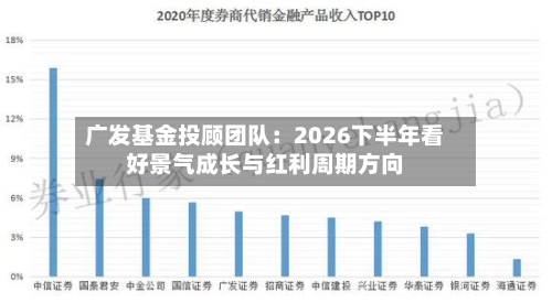 广发基金投顾团队:2026下半年看好景气成长与红利周期方向