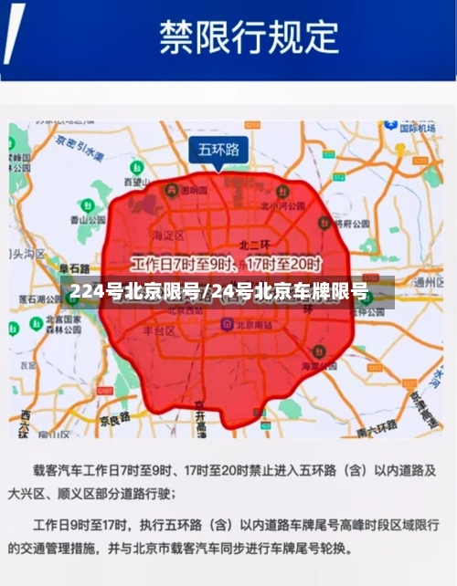 224号北京限号/24号北京车牌限号