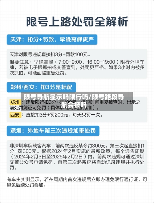 限号导航显示吗限行吗/限号路段导航会报吗