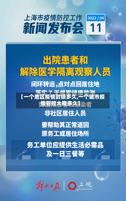 【一个地区疫情封锁多久,一个城市疫情管控大概多久】