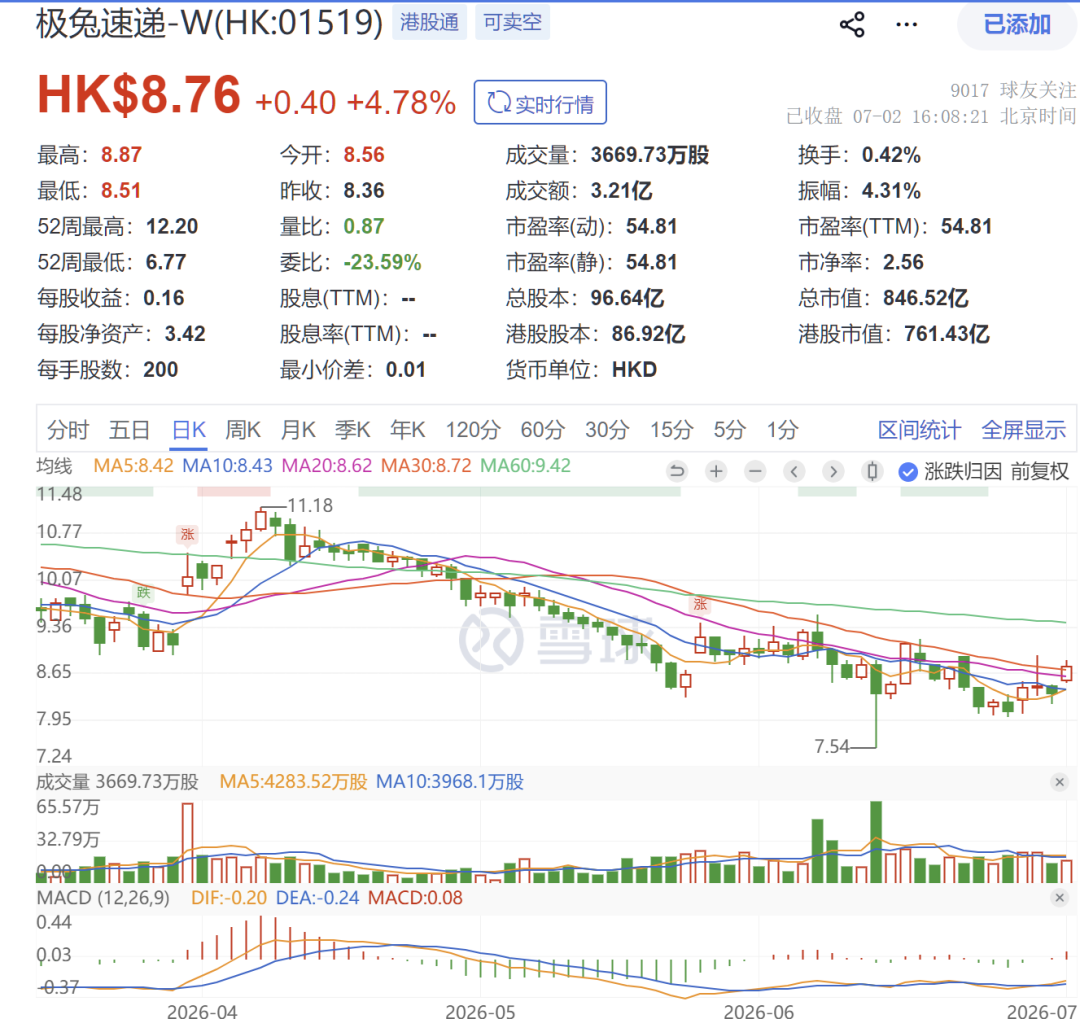 极兔速递和宁德时代“战略联手”！合力构建绿色供应链体系，推动新能源物流装备的规模化、标准化、智能化落地