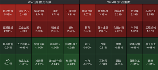 600172，直线拉涨停！71万手封板