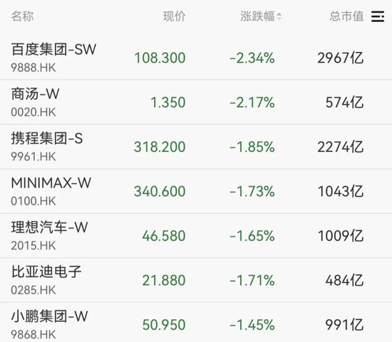 600172，直线拉涨停！71万手封板