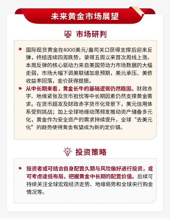 泰周刊：我国经济温和修复	，美加息预期降温