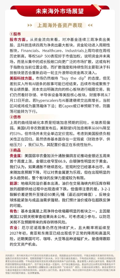 泰周刊：我国经济温和修复，美加息预期降温