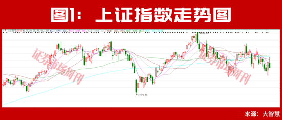 大摩、瑞银上调中国股票配置价值！下半年外资集体押注中国AI主线！