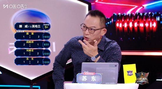 哈兰德没能改写剧本！英格兰2:1险胜挪威	，AI与嘉宾共同押中胜负