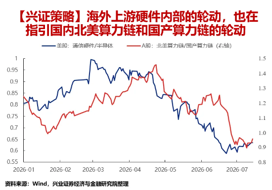 高“光”159363两日吸金6.5亿元 光模块步入配置甜区？机构提示三大信号：拥挤度触底、比价回落	、海外光企稳